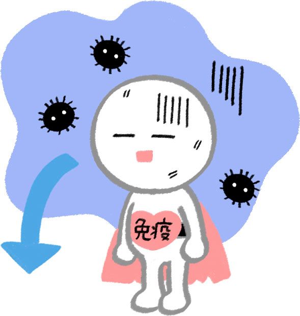 自律神経による免疫力低下を整骨院で防ぐ